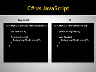 class MyClass extends MonoBehaviour {
var myVar = 1;
function Start() {
Debug.Log("hello world!");
}
}
class MyClass : MonoBehaviour {
public int myVar = 1;
void Start() {
Debug.Log("hello world!");
}
}
Java Script C#
 