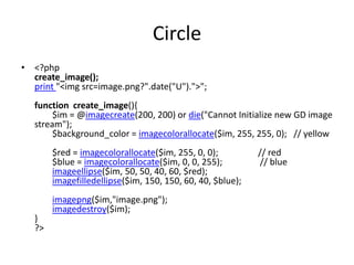 Circle
• <?php
create_image();
print "<img src=image.png?".date("U").">";
function create_image(){
$im = @imagecreate(200, 200) or die("Cannot Initialize new GD image
stream");
$background_color = imagecolorallocate($im, 255, 255, 0); // yellow
$red = imagecolorallocate($im, 255, 0, 0); // red
$blue = imagecolorallocate($im, 0, 0, 255); // blue
imageellipse($im, 50, 50, 40, 60, $red);
imagefilledellipse($im, 150, 150, 60, 40, $blue);
imagepng($im,"image.png");
imagedestroy($im);
}
?>
 