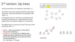 27
2nd version: Up trees
1
2 3
5
4
0
𝑖 0 1 2 3 4 5 6 7 8 9
𝑖𝑑[𝑖] 0 2 9 3 4 5 6 2 9 9
7
6
8
9
Every item will start in its component, with 𝑖𝑑 𝑝 = 𝑝
Sets (items in the same component) will be represented
by up-trees. Every item will start in its component, with
𝑖𝑑 𝑝 = 𝑝.
In the general scenario, the items in a component will
be stored the same up-tree. 𝑖𝑑[𝑖] will be the name of
another item in the same set “above it” in the up-tree.
0 1
2
3 4 5 6
7
8
9
Union(7,8)
• find(p) – return 𝑖𝑑[𝑞] where 𝑞 is the root of
the up-tree containing 𝑝
• union(p, q) – if 𝑝 and 𝑞 are in different sets,
merge the sets by setting the id of the root of
the up-tree containing 𝑝 to be the root of the
up-tree containing 𝑞
i.e., 𝑖𝑑[𝑓𝑖𝑛𝑑(𝑝) = 𝑓𝑖𝑛𝑑(𝑞)
The highest item in an up-tree is its root. The root 𝑖 of the
up-tree has 𝑖𝑑 𝑖 = 𝑖;
 