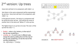 32
2nd version: Up trees
1
2 3
5
4
0
𝑖 0 1 2 3 4 5 6 7 8 9
𝑖𝑑[𝑖] 3 2 9 3 9 5 6 2 9 9
7
6
8
9
Every item will start in its component, with 𝑖𝑑 𝑝 = 𝑝
Sets (items in the same component) will be represented
by up-trees. Every item will start in its component, with
𝑖𝑑 𝑝 = 𝑝.
In the general scenario, the items in a component will
be stored the same up-tree. 𝑖𝑑[𝑖] will be the name of
another item in the same set “above it” in the up-tree.
0
1
2 3
4
5 6
7
8
9
Union(4,7) Sets id[4]=Find(7)=9
• find(p) – return 𝑖𝑑[𝑞] where 𝑞 is the root of
the up-tree containing 𝑝
• union(p, q) – if 𝑝 and 𝑞 are in different sets,
merge the sets by setting the id of the root of
the up-tree containing 𝑝 to be the root of the
up-tree containing 𝑞
i.e., 𝑖𝑑[𝑓𝑖𝑛𝑑(𝑝) = 𝑓𝑖𝑛𝑑(𝑞)
The highest item in an up-tree is its root. The root 𝑖 of the
up-tree has 𝑖𝑑 𝑖 = 𝑖;
 