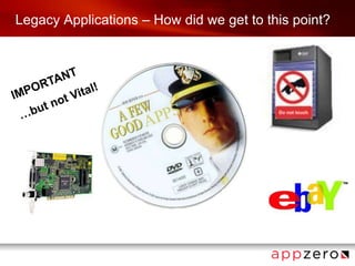 Legacy Applications – How did we get to this point?IMPORTANT…but not Vital!