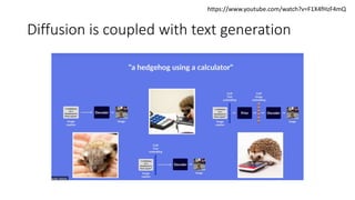 Diffusion is coupled with text generation
https://www.youtube.com/watch?v=F1X4fHzF4mQ
 