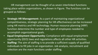 HR management can be thought of as seven interlinked functions
taking place within organizations, as shown in Figure. The functions can be
grouped as follows:
• Strategic HR Management: As a part of maintaining organizational
competitiveness, strategic planning for HR effectiveness can be increased
using HR metrics and HR technology. Human resource planning (HRP)
function determine the number and type of employees needed to
accomplish organizational goals.
• Equal Employment Opportunity: Compliance with equal employment
opportunity (EEO) laws and regulations affects all other HR activities.
• Staffing: The aim of staffing is to provide a sufficient supply of qualified
individuals to fill jobs in an organization. Job analysis, recruitment and
selection are the main functions under staffing.
 