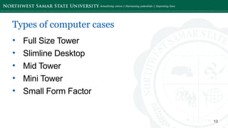 ‘-
13
• Full Size Tower
• Slimline Desktop
• Mid Tower
• Mini Tower
• Small Form Factor
Types of computer cases
 