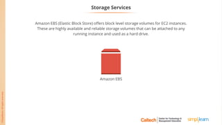 Storage Services
Amazon EBS (Elastic Block Store) offers block level storage volumes for EC2 instances.
These are highly available and reliable storage volumes that can be attached to any
running instance and used as a hard drive.
Amazon EBS
 