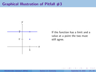 Graphical Illustration of Pitfall #3



                       y


                   7                                      If the function has a limit and a
                                                          value at a point the two must
                   π                                      still agree.

                                      x
                                  1




 V63.0121.021, Calculus I (NYU)           Section 1.5 Continuity          September 21, 2010   27 / 47
 