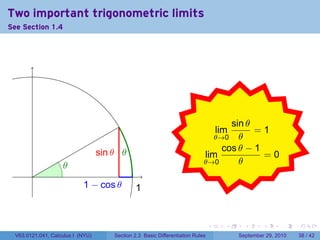 Two important trigonometric limits
See Section 1.4




                                                                            .
                                                                                    sin θ
                                                                                     lim
                                                                                      . =1
                                                                                θ→0 θ

                                   . in θ .
                                   s      θ                                       cos θ − 1
                                                                             lim            =0
                    .
                    θ                                                        θ→0      θ
        .
                            . − cos θ
                            1                   1
                                                .


                                                                                 .     .     .      .      .    .

  V63.0121.041, Calculus I (NYU)       Section 2.3 Basic Differentiation Rules             September 29, 2010   38 / 42
 