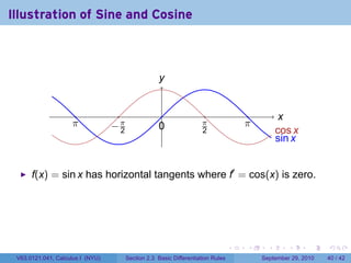 Illustration of Sine and Cosine



                                                     y
                                                     .


                                                      .                                          x
                                                                                                 .
                    .
                    π             −2
                                  . π               0
                                                    .                .π               .
                                                                                      π
                                                                      2                         c
                                                                                                . os x
                                                                                                s
                                                                                                . in x


      f(x) = sin x has horizontal tangents where f′ = cos(x) is zero.




                                                                                  .   .     .      .      .    .

 V63.0121.041, Calculus I (NYU)         Section 2.3 Basic Differentiation Rules           September 29, 2010   40 / 42
 