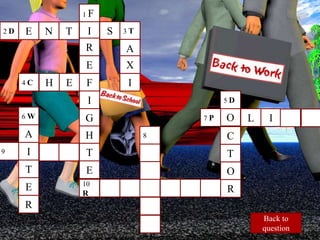 1 F
I
R
E
F
I
G
H
T
E
10
R
S 3 T
T
N
E
2 D
A
X
I
E
H
4 C
6 W
A
I
T
E
R
9
R
8
O
T
C
O
5 D
7 P L I
Back to
question
 