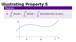 Illustrating Property 5
 Theorem
     ∫ c           ∫     b               ∫   c
  5.     f(x) dx =           f(x) dx +           f(x) dx for all a, b, and c.
       a             a                   b


             y




                 .
                         a                                        c   x
                                                 b
 