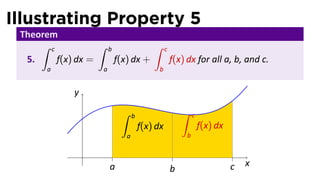 Illustrating Property 5
 Theorem
     ∫ c           ∫     b                  ∫     c
  5.     f(x) dx =           f(x) dx +                f(x) dx for all a, b, and c.
       a             a                        b


             y
                              ∫     b                     ∫    c
                                        f(x) dx                    f(x) dx
                                a                          b

                 .
                         a                                                   c   x
                                                      b
 
