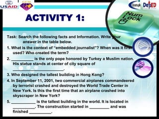 ACTIVITY 1:
Task: Search the following facts and Information. Write your
          answer in the table below.
1. What is the context of “embedded journalist”? When was it first
    used? Who created the term?
2. __________ is the only pope honored by Turkey a Muslim nation.
    His statue stands at center of city square of
    _______________________.
3. Who designed the tallest building in Hong Kong?
4. In September 11, 2001, two commercial airplanes commandeered
    by terrorist crashed and destroyed the World Trade Center in
    New York. Is this the first time that an airplane crashed into
    skyscraper in New York?
5. ___________ is the tallest building in the world. It is located in
    __________. The construction started in _________ and was
    finished __________.
 