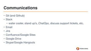 Communications
• Git (and Github)

• Slack

• water cooler, stand up’s, ChatOps, discuss support tickets, etc.

• Email

• Jira

• Confluence/Google Sites

• Google Drive

• Skype/Google Hangouts
 