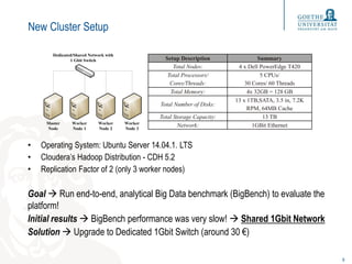 New Cluster Setup
• Operating System: Ubuntu Server 14.04.1. LTS
• Cloudera’s Hadoop Distribution - CDH 5.2
• Replication Factor of 2 (only 3 worker nodes)
Goal  Run end-to-end, analytical Big Data benchmark (BigBench) to evaluate the
platform!
Initial results  BigBench performance was very slow!  Shared 1Gbit Network
Solution  Upgrade to Dedicated 1Gbit Switch (around 30 €)
9
Setup Description Summary
Total Nodes: 4 x Dell PowerEdge T420
Total Processors/
Cores/Threads:
5 CPUs/
30 Cores/ 60 Threads
Total Memory: 4x 32GB = 128 GB
Total Number of Disks:
13 x 1TB,SATA, 3.5 in, 7.2K
RPM, 64MB Cache
Total Storage Capacity: 13 TB
Network: 1GBit EthernetMaster
Node
Worker
Node 1
Worker
Node 2
Worker
Node 3
Dedicated/Shared Network with
1 Gbit Switch
 