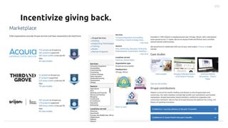 Incentivize giving back.
 
