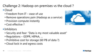  Cloud
 Freedom from IT – ease of use
 Remove operations pain (Hadoop as a service)
 Provision compute instantly
 Cost effective ?
 Inhibitors
 Security and fear: “Data is my most valuable asset”
 Regulations – GDPR, HIPAA, …
 Prohibitive cost for storage (60 PB of data ?)
 Cloud lock in and egress costs
Challenge 2: Hadoop on-premises vs the cloud ?
© 2018 NetApp, Inc. All rights reserved. --- NETAPP CONFIDENTIAL ---10
 
