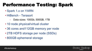 Performance Testing: Spark
• Spark 1.x on YARN
• HiBench - Terasort
- Data sizes: 100Gb, 500GB, 1TB
• 10 node physical/virtual cluster
• 36 cores and112GB memory per node
• 2TB HDFS storage per node (SSDs)
• 800GB ephemeral storage
 