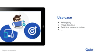 © Appier Inc. All rights reserved.
Use case
● Retargeting
● Fraud detection
● Real time recommendation
● ...
 