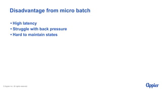 • High latency
• Struggle with back pressure
• Hard to maintain states
Disadvantage from micro batch
© Appier Inc. All rights reserved.
 