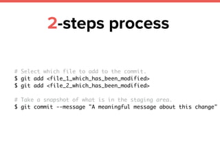 2-steps process
# Select which file to add to the commit.
$ git add <file_1_which_has_been_modified>
$ git add <file_2_which_has_been_modified>
# Take a snapshot of what is in the staging area.
$ git commit --message "A meaningful message about this change"
 