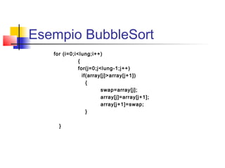 Esempio BubbleSort
for (i=0;i<lung;i++)
{
for(j=0;j<lung-1;j++)
if(array[j]>array[j+1])
{
swap=array[j];
array[j]=array[j+1];
array[j+1]=swap;
}
}
 