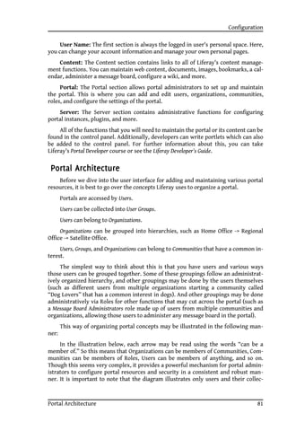Configuration

     User Name: The first section is always the logged in user's personal space. Here,
you can change your account information and manage your own personal pages.
    Content: The Content section contains links to all of Liferay's content manage-
ment functions. You can maintain web content, documents, images, bookmarks, a cal-
endar, administer a message board, configure a wiki, and more.
     Portal: The Portal section allows portal administrators to set up and maintain
the portal. This is where you can add and edit users, organizations, communities,
roles, and configure the settings of the portal.
    Server: The Server section contains administrative functions for configuring
portal instances, plugins, and more.
     All of the functions that you will need to maintain the portal or its content can be
found in the control panel. Additionally, developers can write portlets which can also
be added to the control panel. For further information about this, you can take
Liferay's Portal Developer course or see the Liferay Developer's Guide.


 Portal Architecture
    Before we dive into the user interface for adding and maintaining various portal
resources, it is best to go over the concepts Liferay uses to organize a portal.
       Portals are accessed by Users.
       Users can be collected into User Groups.
       Users can belong to Organizations.
     Organizations can be grouped into hierarchies, such as Home Office -> Regional
Office -> Satellite Office.
     Users, Groups, and Organizations can belong to Communities that have a common in-
terest.
     The simplest way to think about this is that you have users and various ways
those users can be grouped together. Some of these groupings follow an administrat-
ively organized hierarchy, and other groupings may be done by the users themselves
(such as different users from multiple organizations starting a community called
“Dog Lovers” that has a common interest in dogs). And other groupings may be done
administratively via Roles for other functions that may cut across the portal (such as
a Message Board Administrators role made up of users from multiple communities and
organizations, allowing those users to administer any message board in the portal).
       This way of organizing portal concepts may be illustrated in the following man-
ner:
     In the illustration below, each arrow may be read using the words “can be a
member of.” So this means that Organizations can be members of Communities, Com-
munities can be members of Roles, Users can be members of anything, and so on.
Though this seems very complex, it provides a powerful mechanism for portal admin-
istrators to configure portal resources and security in a consistent and robust man-
ner. It is important to note that the diagram illustrates only users and their collec-



Portal Architecture                                                                   81
 