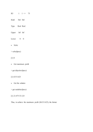 R3 1 1 <= 75
Kind Std Std
Type Real Real
Upper Inf Inf
Lower 0 0
 Solve
> solve(lprec)
[1] 0
 Get maximum profit
> get.objective(lprec)
[1] 6315.625
 Get the solution
> get.variables(lprec)
[1] 21.875 53.125
Thus, to achieve the maximum profit ($6315.625), the farmer
 