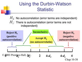 Using the Durbin-Watson 
: No autocorrelation (error terms are independent) 
: There is autocorrelation (error terms are not 
independent) 
Reject H0 
(positive 
autocorrelation) 
© 2003 Prentice-Hall, Inc. 
Inconclusive Reject H0 
(negative 
autocorrelation) 
Chap 10-38 
Statistic 
Accept H0 
(no autocorrelatin) 
0 H 
1 H 
0 d 2 4 L 4-dL dU 4-dU 
 