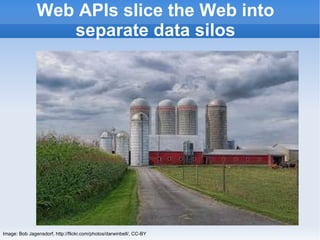 Web APIs slice the Web into separate data silos Image: Bob Jagensdorf, http://flickr.com/photos/darwinbell/, CC-BY 