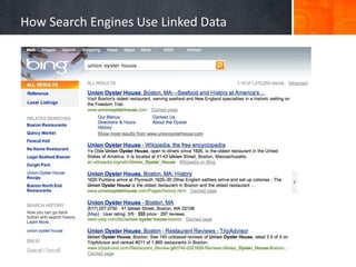 How Search Engines Use Linked Data
 
