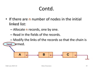 Contd.
• If there are n number of nodes in the initial
linked list:
– Allocate n records, one by one.
– Read in the fields of the records.
– Modify the links of the records so that the chain is
formed.
Odd sem 2023-24 Data Structure 15
A B C
head
 