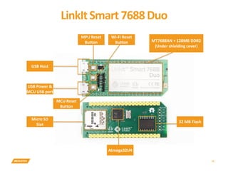 15
USB Host
USB Power &
MCU USB port
MPU Reset
Button
Wi-Fi Reset
Button
MCU Reset
Button
MT7688AN + 128MB DDR2
(Under shielding cover)
Micro SD
Slot
Atmega32U4
32 MB Flash
LinkItSmart7688Duo
 
