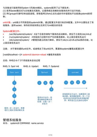8/56
与多数发行版使用的System V风格init相比，systemd采用了以下新技术：
(1) 采用Socket激活式与总线激活式服务，以提高相互依赖的各服务的并行运行性能；
(2) 用Cgroups代替PID来追踪进程，即使是两次fork之后生成的守护进程也不会脱离systemd的控
制。
unit对象：unit表示不同类型的systemd对象，通过配置文件进行标识和配置；文件中主要包含了系
统服务、监听socket、保存的系统快照以及其它与init相关的信息
Systemd配置文件：
• /usr/lib/systemd/system/ #这个目录存储每个服务的启动脚本，类似于之前的/etc/init.d/
• /run/systemd/system/ #系统执行过程中所产生的服务脚本，比上面目录优先运行
• /etc/systemd/system/ #管理员建立的执行脚本，类似于/etc/rc.d/rcN.d/Sxx类的功能，比
上面目录优先运行
注意： 对于新创建的unit文件，或者修改了的unit文件，要通知systemd重载此配置文件
[root@localhost ~]# systemctl daemon-reload #重载系统服务
总结：RHEL5-6-7 3个系统版本启动过程
RHEL 5: SysV init RHEL 6: Upstart RHEL 7: Systemd
管理系统服务
命令： systemctl COMMAND name.service
 