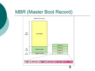 9
MBR (Master Boot Record)
 