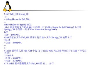 $ diff Fall_OH Spring_OH  1c1  < office Hours for Fall 2001  --  office Hours for Spring 2002 #1c1 要求您将文件 Fall_OH 中的第一行 (Office Hours for Fall 2001) 改为文件 Spring_OH 中的第一行 (Office Hours for Spring 2002) 8a9  1:00 – 2:00 P.M.  #8a9 要求在文件 Fall_OH 的第 8 行后加入文件 Spring_OH 的第 9 行 12c13  < 3:00 – 4:00 P.M.  --  >  #12c13 要求将文件 Fall_OH 中的 12 行 (3:00-4:00 P.al.) 变为空白行 ( 注意 > 符号后为空 ) 15,16d15  < 2:00 – 3:00 P.M.  < 4:00 – 4:30 P.M.  #15,16d15 要求您删除文件 Fall_OH 的 15 、 16 行 