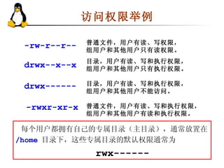 访问权限举例 -rw-r--r-- 普通文件，用户有读、写权限， 组用户和其他用户只有读权限。 drwx--x--x 目录，用户有读、写和执行权限， 组用户和其他用户只有执行权限。 drwx------ 目录，用户有读、写和执行权限， 组用户和其他用户不能访问。 -rwxr-xr-x 普通文件，用户有读、写和执行权限， 组用户和其他用户有读和执行权限。 每个用户都拥有自己的专属目录（主目录），通常放置在  /home   目录下，这些专属目录的默认权限通常为   rwx------ 