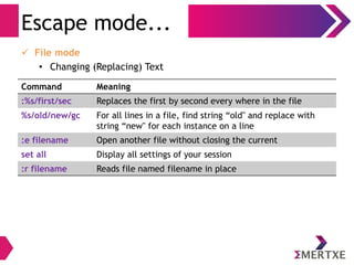 Escape mode...
 File mode
• Changing (Replacing) Text
Command Meaning
:%s/first/sec Replaces the first by second every where in the file
%s/old/new/gc For all lines in a file, find string “old" and replace with
string “new" for each instance on a line
:e filename Open another file without closing the current
set all Display all settings of your session
:r filename Reads file named filename in place
 