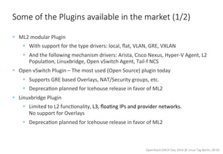 Some  of  the  Plugins  available  in  the  market  (1/2)
§  ML2	
  modular	
  Plugin	
  
§  With	
  support	
  for	
  the	
  type	
  drivers:	
  local,	
  ﬂat,	
  VLAN,	
  GRE,	
  VXLAN	
  
§  And	
  the	
  following	
  mechanism	
  drivers:	
  Arista,	
  Cisco	
  Nexus,	
  Hyper-­‐V	
  Agent,	
  L2	
  
Popula3on,	
  Linuxbridge,	
  Open	
  vSwitch	
  Agent,	
  Tail-­‐f	
  NCS	
  
§  Open	
  vSwitch	
  Plugin	
  –	
  The	
  most	
  used	
  (Open	
  Source)	
  plugin	
  today	
  
§  Supports	
  GRE	
  based	
  Overlays,	
  NAT/Security	
  groups,	
  etc.	
  
§  Depreca3on	
  planned	
  for	
  Icehouse	
  release	
  in	
  favor	
  of	
  ML2	
  
§  Linuxbridge	
  Plugin	
  
§  Limited	
  to	
  L2	
  func3onality,	
  L3,	
  ﬂoa3ng	
  IPs	
  and	
  provider	
  networks.	
  	
  
No	
  support	
  for	
  Overlays	
  
§  Depreca3on	
  planned	
  for	
  Icehouse	
  release	
  in	
  favor	
  of	
  ML2	
  
OpenStack	
  DACH	
  Day	
  2014	
  @	
  Linux	
  Tag	
  Berlin,	
  09.05	
  
 