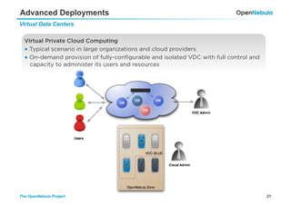 21The OpenNebula Project
Advanced Deployments
Virtual Data Centers
Virtual Private Cloud Computing
● Typical scenario in large organizations and cloud providers
● On-demand provision of fully-conﬁgurable and isolated VDC with full control and
capacity to administer its users and resources
 