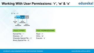 www.edureka.co/linux-adminEDUREKA’S LINUX ADMINISTRATION CERTIFICATION TRAINING
Working With User Permissions: ‘r’, ‘w’ & ‘x’
$ l s – l
$ e d u r e k a 5 2 5 5 0 4 0 2 A u g 1 2 2 0 1 6
FILE/DIR
TYPE
USER
PERMISSIONS
GROUP
PERMISSIONS
Other’s
PERMISSIONS
Read – ‘r’
Write – ‘w’
Execute – ‘x’
FILE PERMISSIONS
Normal File – ‘-’
Directory – ‘d’
Character Special File – ‘c’
Binary Special File – ‘b’
FILE TYPES
 