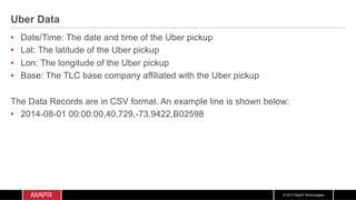© 2017 MapR Technologies
Uber Data
•  Date/Time: The date and time of the Uber pickup
•  Lat: The latitude of the Uber pickup
•  Lon: The longitude of the Uber pickup
•  Base: The TLC base company affiliated with the Uber pickup
The Data Records are in CSV format. An example line is shown below:
•  2014-08-01 00:00:00,40.729,-73.9422,B02598
 