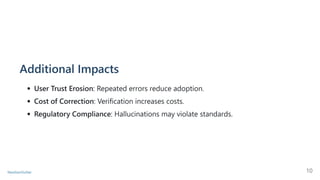 Understanding Large Language Model Hallucinations: Exploring Causes, Detection Methods, Prevention Strategies, and Ethical Implications for Reliable AI Applications