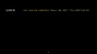 23
LLVM IR call void asm sideeffect "move.l $0, %d1", “^Ci,~{d1}“(i32 87)
 