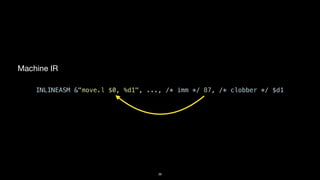 39
Machine IR
INLINEASM &"move.l $0, %d1", ..., /* imm */ 87, /* clobber */ $d1
 