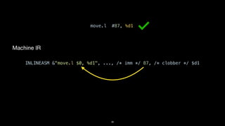 39
Machine IR
INLINEASM &"move.l $0, %d1", ..., /* imm */ 87, /* clobber */ $d1
move.l #87, %d1
 