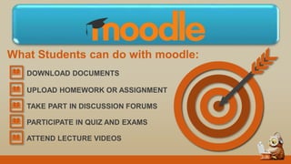 What Students can do with moodle:
DOWNLOAD DOCUMENTS
UPLOAD HOMEWORK OR ASSIGNMENT
TAKE PART IN DISCUSSION FORUMS
PARTICIPATE IN QUIZ AND EXAMS
ATTEND LECTURE VIDEOS
 