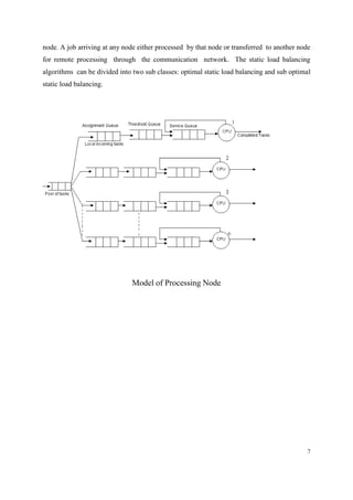 7
node. A job arriving at any node either processed by that node or transferred to another node
for remote processing through the communication network. The static load balancing
algorithms can be divided into two sub classes: optimal static load balancing and sub optimal
static load balancing.
Model of Processing Node
 