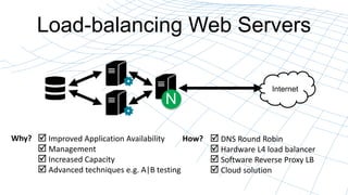 Load-balancing Web Servers 
Internet 
N 
 Improved Application Availability 
 Management 
 Increased Capacity 
 Advanced techniques e.g. A|B testing 
Why?  DNS Round Robin 
 Hardware L4 load balancer 
 Software Reverse Proxy LB 
 Cloud solution 
How? 
 