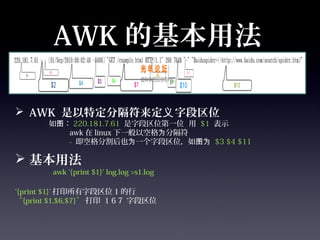 AWK 的基本用法

 AWK 是以特定分隔符来定义 字段区位
       如图： 220.181.7.61 是字段区位第一位 用 $1 表示
          awk 在 linux 下一般以空格为分隔符
          - 即空格分割后也为一个字段区位，如图为 $3 $4 $11

 基本用法
        awk '{print $1}' log.log >s1.log

'{print $1}' 打印所有字段区位 1 的行
‘{print $1,$6,$7}’ 打印 1 6 7 字段区位
 