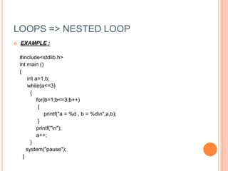 LOOPS => NESTED LOOP


EXAMPLE :

#include<stdlib.h>
int main ()
{
int a=1,b;
while(a<=3)
{
for(b=1;b<=3;b++)
{
printf("a = %d , b = %dn",a,b);
}
printf("n");
a++;
}
system("pause");
}

 